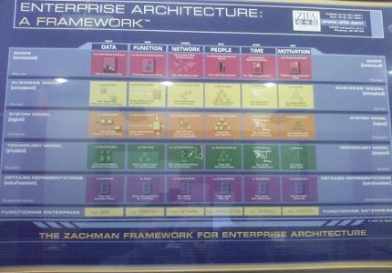 business_technology_consultant_(8).jpeg