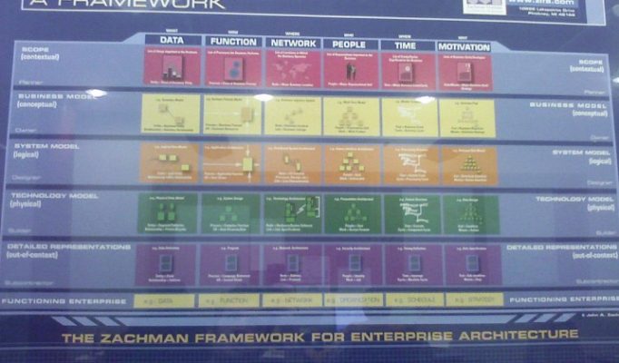 business_technology_consultant_(8).jpeg